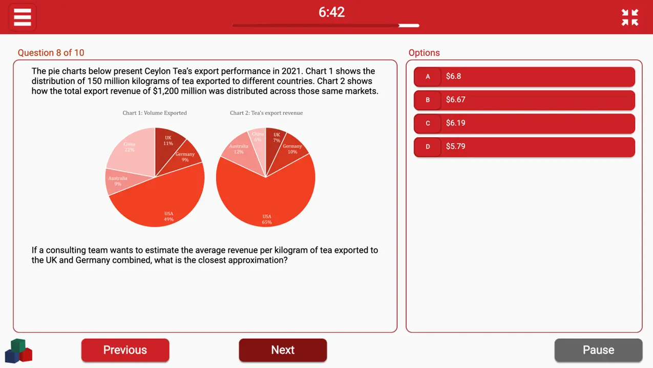 Bain Sova Numerical Reasoning Data Interpretation Example