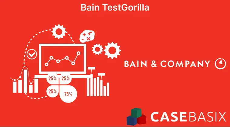 Bain TestGorilla Course Card