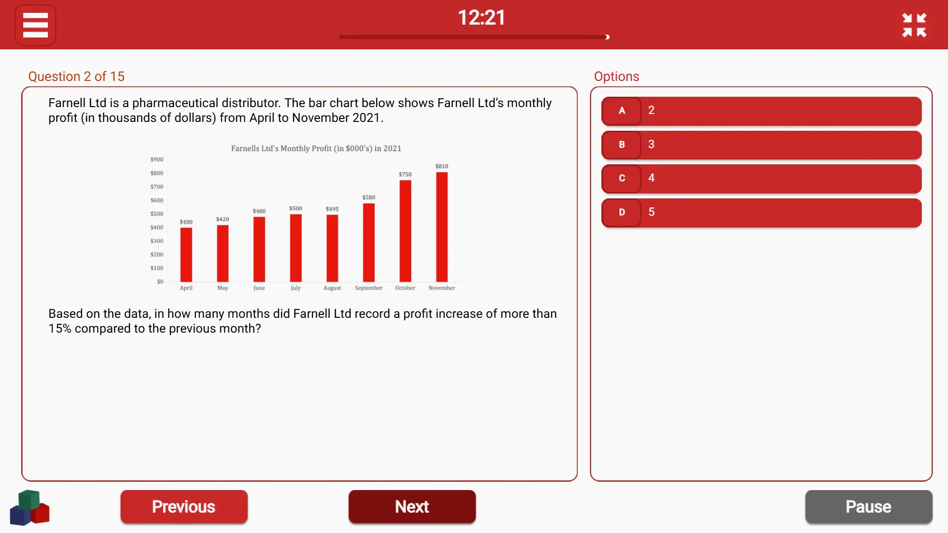 Bain TestGorilla Numerical Reasoning - Data Analysis Question