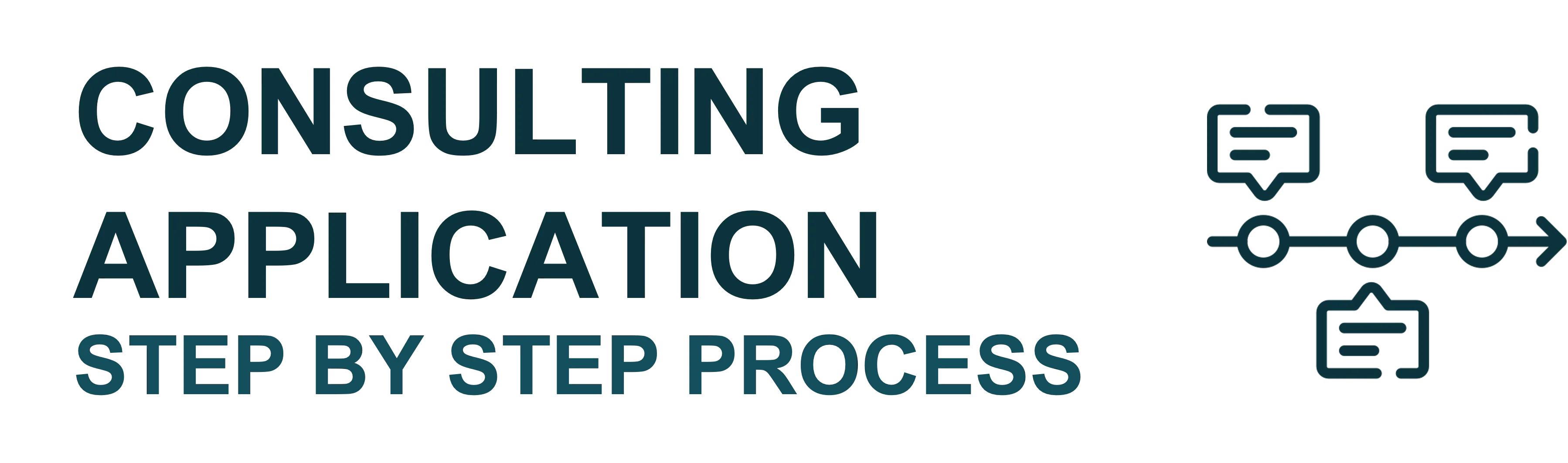 Consulting Application Process Submission To Offer