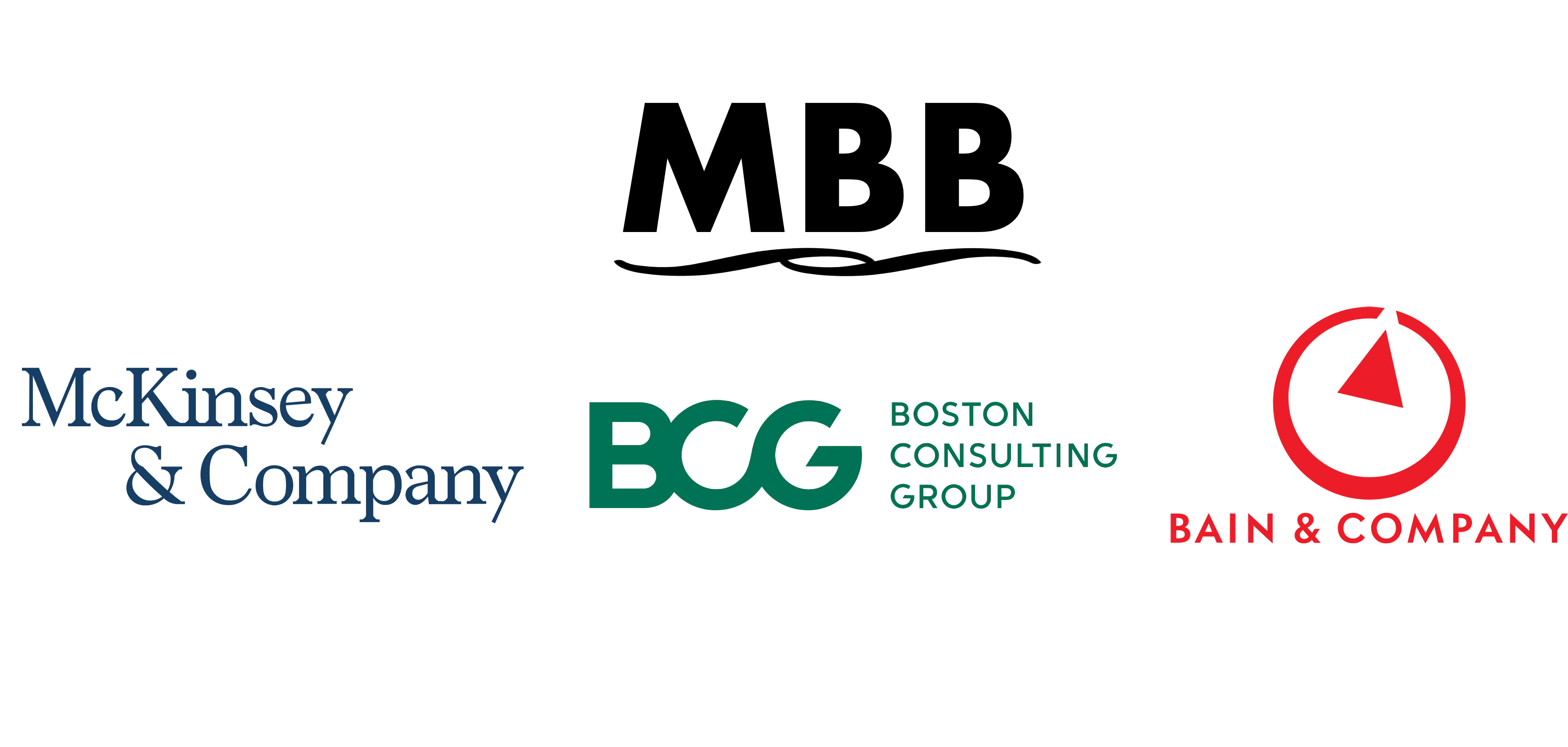Big 3 Consulting Firms