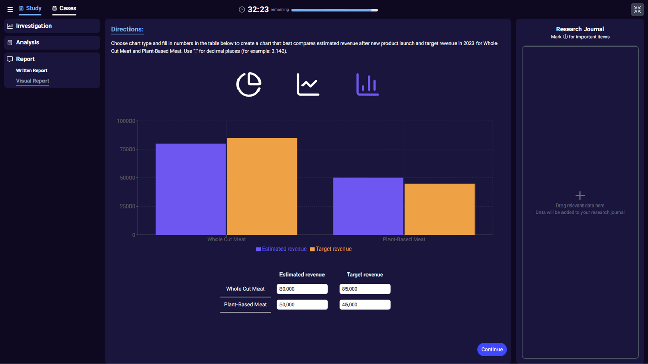 Red Rock Study interface from the McKinsey Solve Game showing visual charts in Report Phase