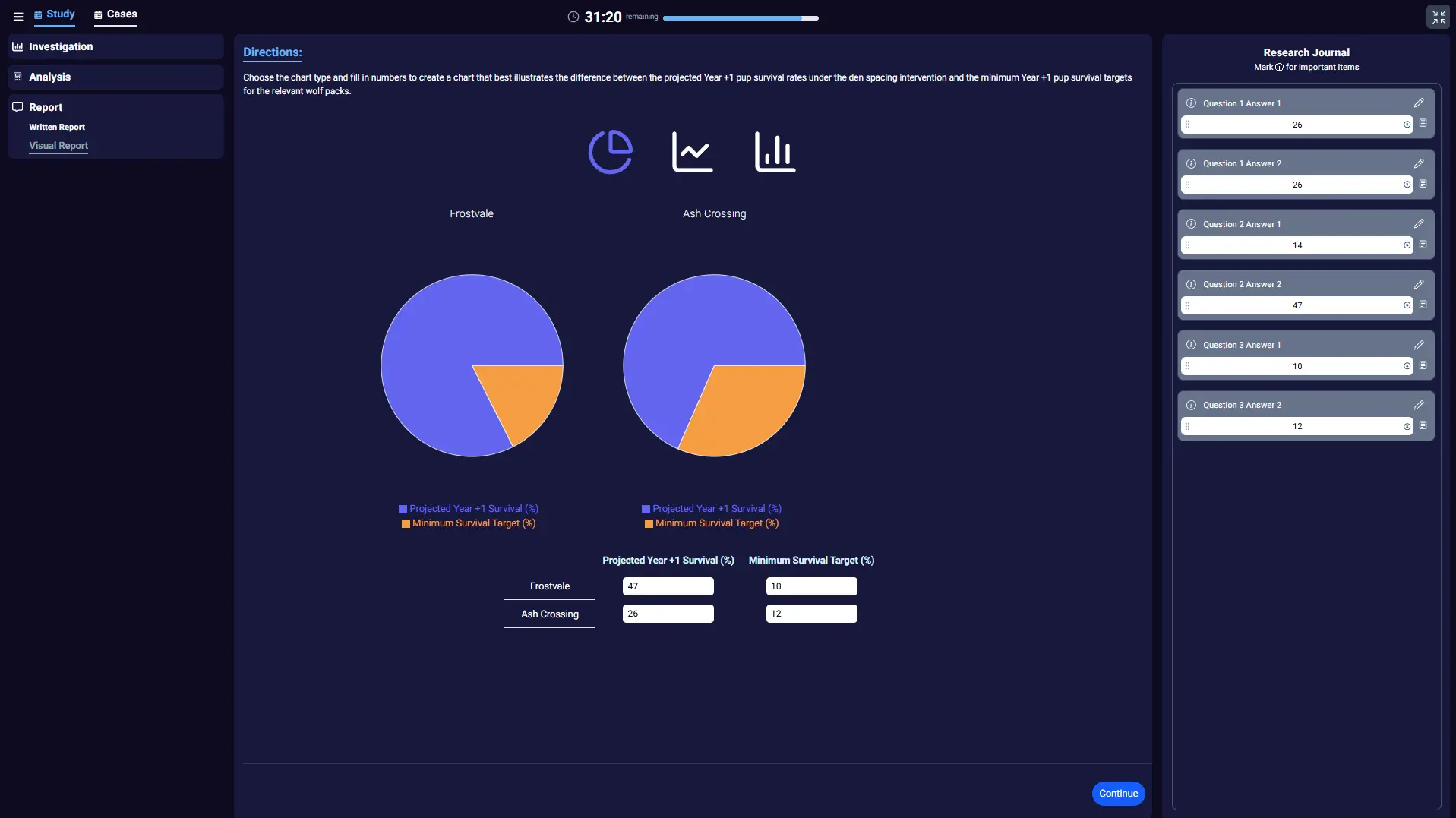 Red Rock Study interface from the McKinsey Solve Game showing visual charts in Report Phase